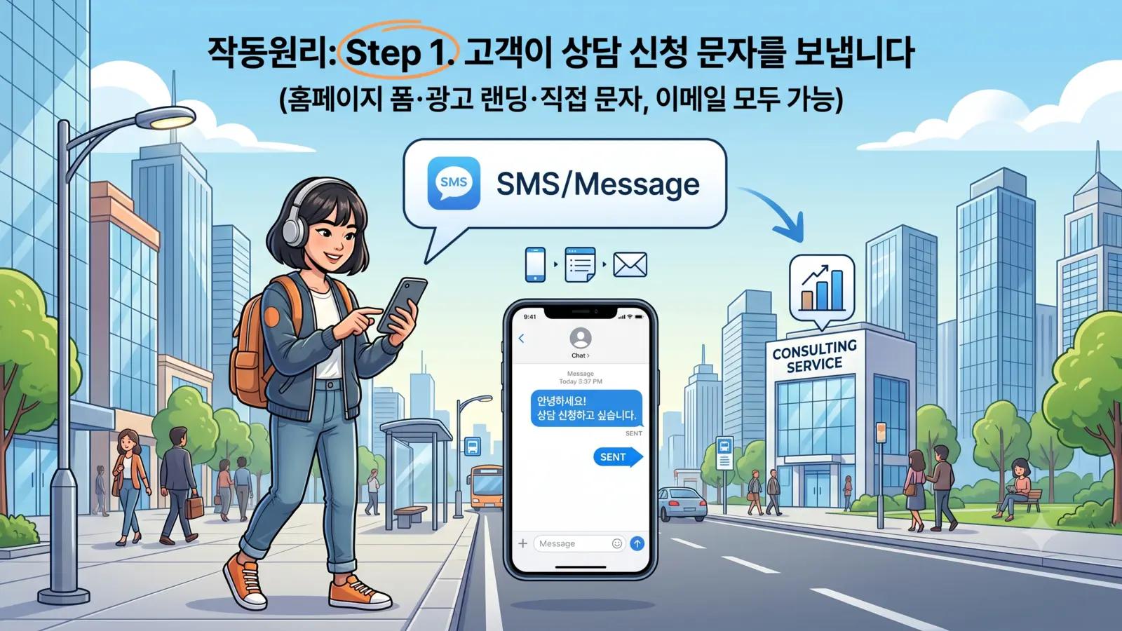 ① 상담 신청