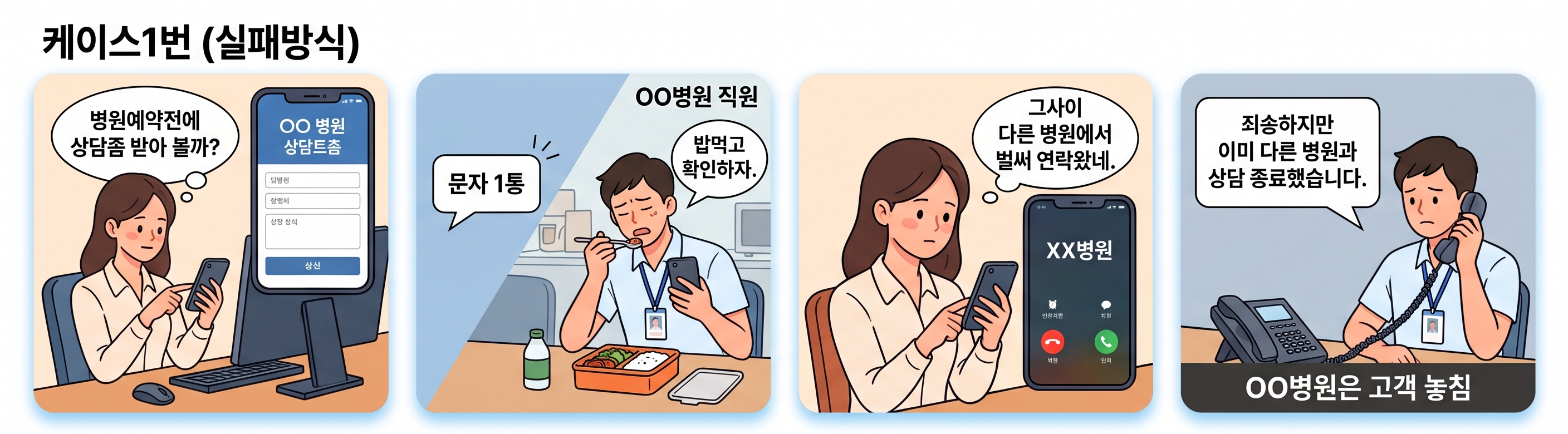 기존 수동 확인 웹툰 상세